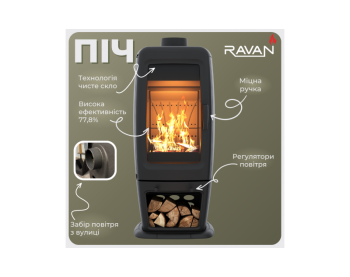 Пiч-камін Incorta Pro Ravan