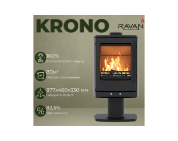 Піч-камін Ravan Krono