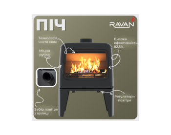 Пiч-камiн Ravan Tenesi