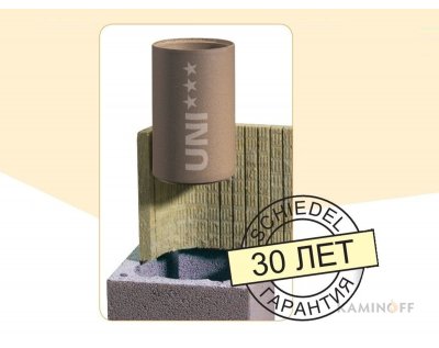 Керамічний димохід Schiedel Uni комбінований