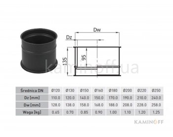 Дымоход из черной стали Darco компенсационный переходник