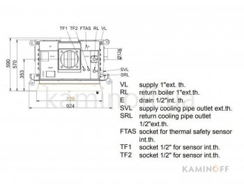 Топка с водяным контуром Brunner Stil-Kamin 51/67 S с бойлером