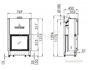 Конвекционная топка Spartherm Mini Sh