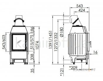 Конвекционная топка Spartherm Mini Z1 - 7 kW