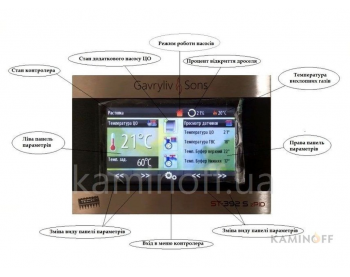 Автоматика для каміна з водяним контуром Tech ST 392 S zPID
