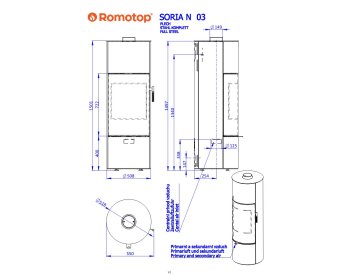 ROMOTOP SORIA N 03 листовой металл - круглая печь-камин