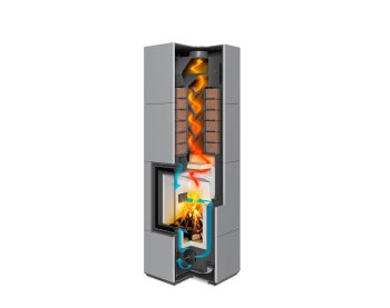 ROMOTOP NORDAC 20 - теплоаккумулирующая печь в камне